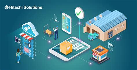mega u account|Online Sales Fulfillment .